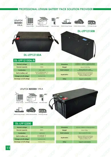 Bateria LiFePO4 12V 200ah bateria de lítio com 3,2V 100ah LiFePO4 célula de bateria para armazenamento solar