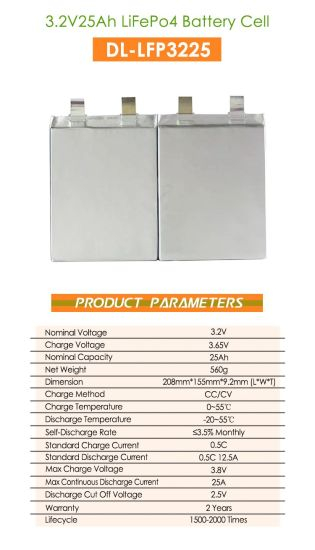 Ce MSDS Aprovada Bateria Inversora de Ciclo Profundo 12V Lítio LiFePO4 12V 25ah para Energia de Reserva / Painéis Solares