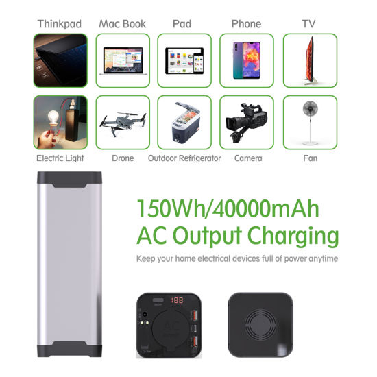 Ce passou de carregamento rápido Bancos de energia multifuncionais 40000mAh Saída CC portátil Banco de energia móvel