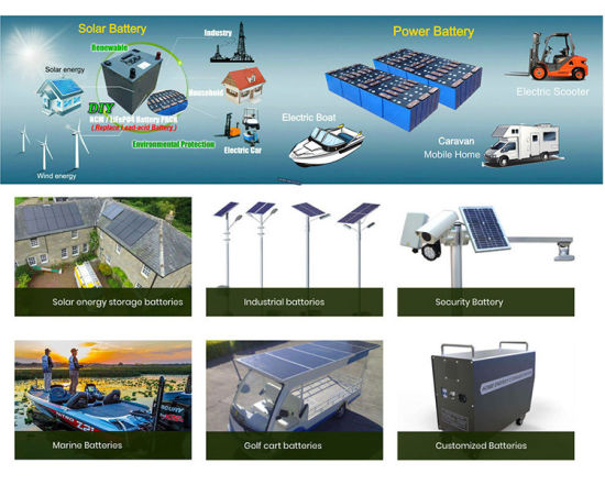 Célula prismática de bolsa de bateria LiFePO4 de 3,2 V 100 h para sistema de armazenamento de energia solar