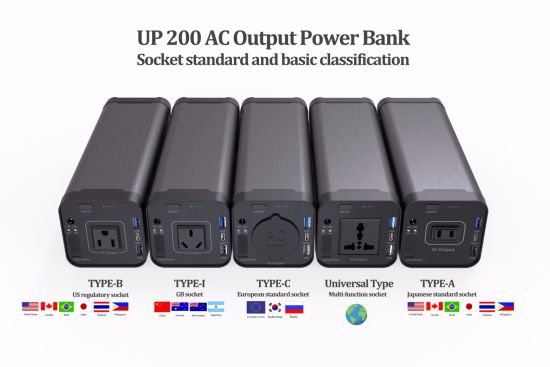 Saída 110V AC 150wh Mini Power Bank bateria de lítio