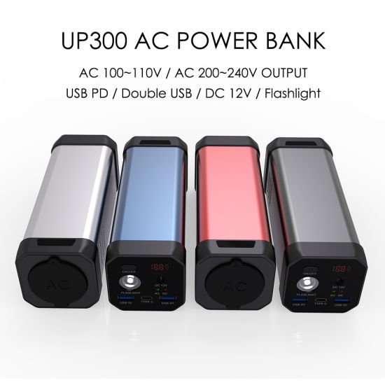 Home High Big Capacity 110V / 220V AC DC Output Banco de energia portátil 20000 mAh Powerbank de carregamento para notebook